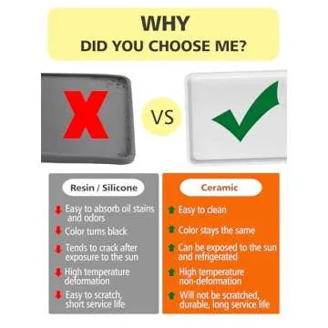 Gurygo Ceramic Vanity Trays - Elegant & Versatile Organization