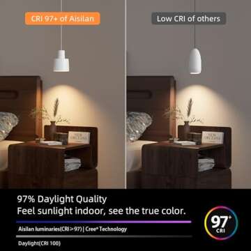 Aisilan Pendant Light Fixtures Modern LED Mini Pendant Chandeliers, Dimmable Kitchen Island Lighting...