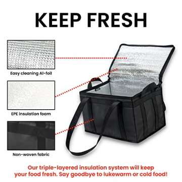 NZ home Insulated Cooler Bag and Food Warmer (Large, 2 pack) for Food Delivery & Grocery Shopping with Zippered Top, Black