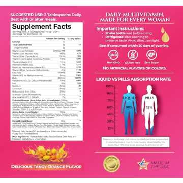 Premium Liquid Multivitamin for Women | Sugar Free Women's Multivitamin | 100+ Vitamins, Minerals & ...