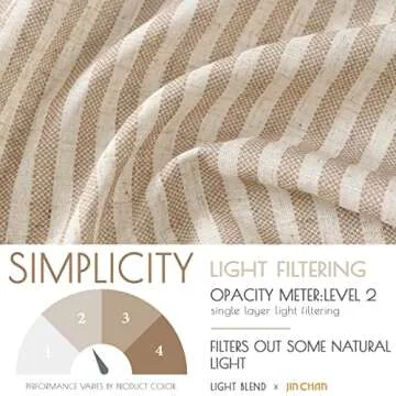 jinchan Tab Top Linen Kitchen Curtains for Every Space