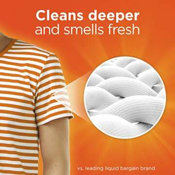 Tide PODS Laundry Detergent Liquid Pacs HE Compatible, Packaging May Vary, Multicolor, Fresh Coral Blast Scent, 96 Count