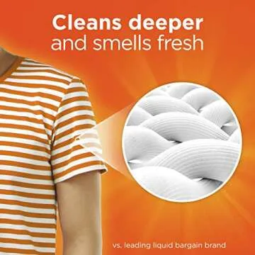 Tide PODS Laundry Detergent Liquid Pacs HE Compatible, Packaging May Vary, Multicolor, Fresh Coral Blast Scent, 96 Count