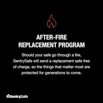 SentrySafe Fireproof Safe Box UL Certified Protection