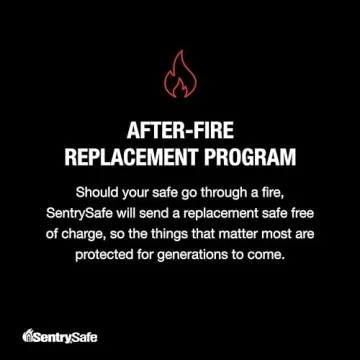 SentrySafe Fireproof Safe Box UL Certified Protection