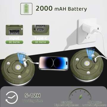 Camping Lights String,29.5Ft 4 in 1 Outdoor String Lights with 8 Modes Adjustable,Rechargeable Led String Lights,IP44 Portable Camping Lantern Emergency Light for Hiking,Tent,Yard,Christmas Decor