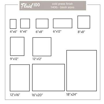 Speedball Art Products, 811208, Fluid 100 100% Cotton Artist Watercolor Paper, 6 x 8 inch Block, 140 lb Cold Press