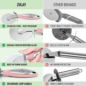 Zulay Kitchen Premium Pizza Cutter - Effortless Slicing