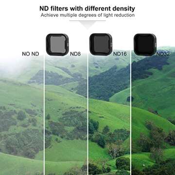 SOONSUN 4-Pack Lens Filter CPL ND8 ND16 ND32 Filter for GoPro Hero 5 6 7 Black, Neutral Density and Circular Polarizing Lens Filter Kit Lens Protector for GoPro Hero 5 6 7 Black Camera
