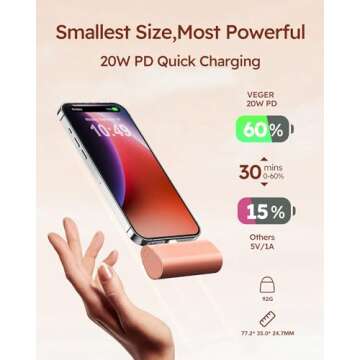 VEGER Mini Portable Charger for iPhone, 5000mAh 20W PD Fast Charging Battery Pack, Cordless Portable External Backup Charger for iPhone 13, 12, 11, 8, 7, XR, XS Max, Pro Max, AirPods