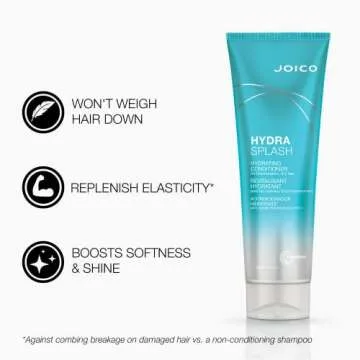 Joico HydraSplash Hydrating Shampoo for fine hair Set