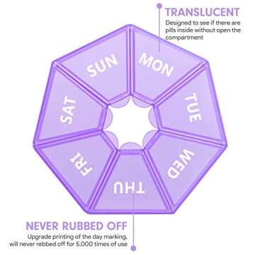 Extra Large Weekly Pill Organizer,XL 7-Sided Portable Pill Box Medicine case for Vitamin/Fish Oil/Pills/Supplements-Arthritis Friendly