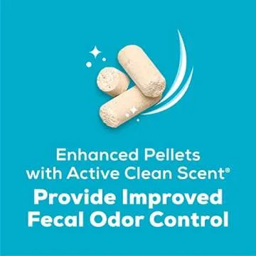 Purina Tidy Cats Breeze Litter Pellets Refill Pouch, Made for Multiple Cats, Anti-Tracking Pellets for Breeze Litter System, 3.5 LB Refill Pouch (Pack of 4)