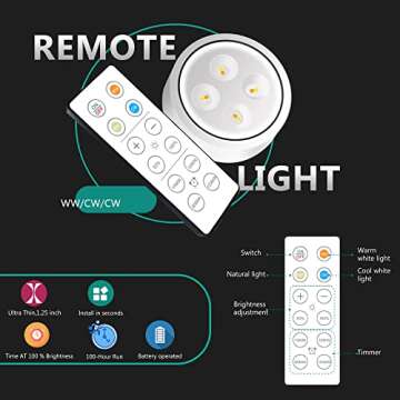 3-Pack Picture Light Battery Operated, 3 Lighting Modes Led Lights with Remote, Dimmable and Timer Painting Light, Art Display Light for Picture Frame Artworking Portrait,Home Wall Decor Puck Lights