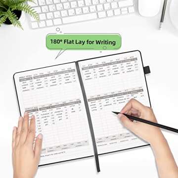 Durable Undated Income & Expense Tracker for Any Budget