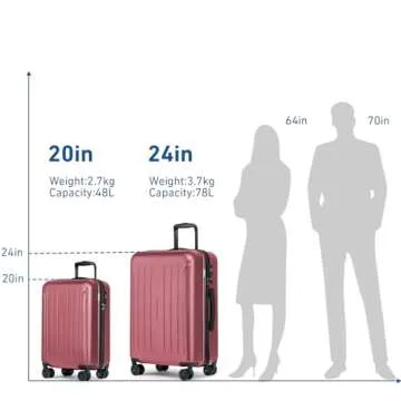 KYME Airline Approved 20 Inch Carry On Luggage, Hardside Suitcase with TSA Lock, 360° Spinner Wheels, 22x14x9, Berry Red