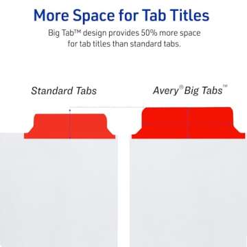 Avery Big Tab Write & Erase Dividers for 3 Ring Binders, 8-Tab Set, Multicolor Divider Tabs, Great for Organizing Projects, Reports, Finances, and More (6-Pack of 23079)