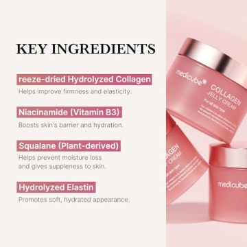 Medicube Collagen Jelly Cream - Hydration & Glow Boost
