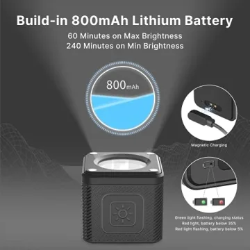 ULANZI LED Waterproof Camera Light Kit Mini Cube 5500K
