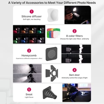 ULANZI LED Waterproof Camera Light Kit Mini Cube 5500K