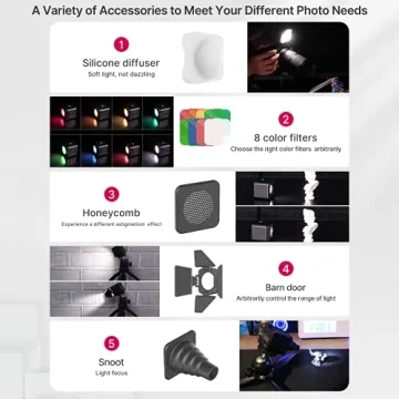 ULANZI LED Waterproof Camera Light Kit Mini Cube 5500K