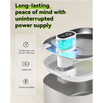 APD APETDOLA Wireless Cat Water Fountain, 135 fl oz/4L Battery Operated Cat Fountain Stainless Steel with Water Level Window, 3 Work Modes, Cordless Pet Water Fountain for Cats, Dogs, Pets, Inside