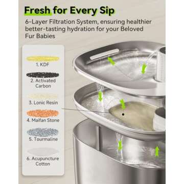 APD APETDOLA Wireless Cat Water Fountain, 135 fl oz/4L Battery Operated Cat Fountain Stainless Steel with Water Level Window, 3 Work Modes, Cordless Pet Water Fountain for Cats, Dogs, Pets, Inside