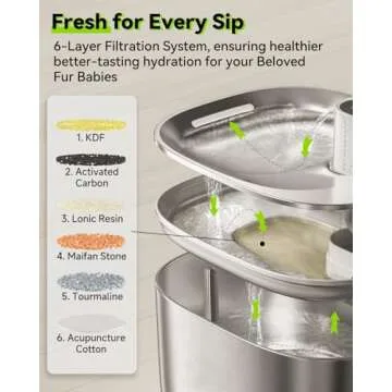 APD APETDOLA Wireless Cat Water Fountain, 135 fl oz/4L Battery Operated Cat Fountain Stainless Steel with Water Level Window, 3 Work Modes, Cordless Pet Water Fountain for Cats, Dogs, Pets, Inside