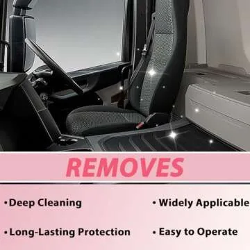 Car Interior Cleaner, Vehicle Interior Polish | Interior Detailer Spray, Total Car Interior Cleaner Rejuvenation, Decontaminatio, Interior All Purpose Car Cleaner 2Pcs*100ml