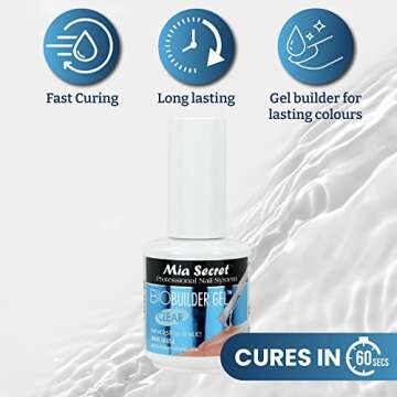Mia Secret Clear Brush-on Nail Sculpting Gel, 0.5 oz - Biobuilder Clear Builder Gel in a Bottle For Nail Extensions and Natural Nails
