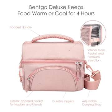 Bentgo Deluxe Lunch Bag - Durable and Insulated Lunch Tote with Zippered Outer Pocket, Internal Mesh Pocket, Padded & Adjustable Straps, & 2-Way Zippers - Fits Most Lunch Boxes (Blush)