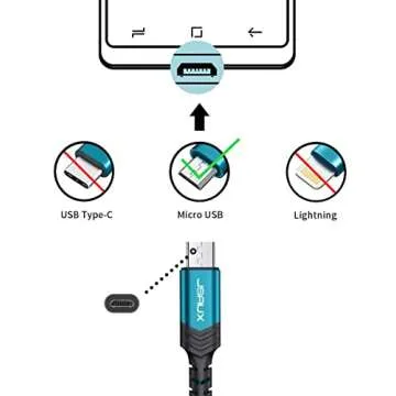 JSAUX Micro USB Charger Cable, (3-Pack 3.3ft+6.6ft+10ft) Android Charger Micro USB to USB A Nylon Braided Cord Compatible with Samsung Galaxy S6 S7 Edge Note 5, Kindle and More-Green