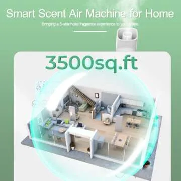 2025 Smart Scent Diffuser for Home and Office, 3500 Sq.Ft