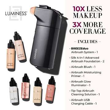 LUMINESS BREEZE DUO Airbrush Makeup System - 9-Piece Kit for All Skin Types
