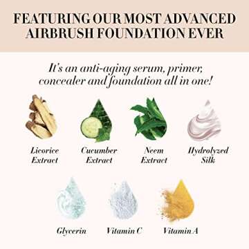 Luminess BREEZE DUO Airbrush Makeup System, 9-Piece Kit