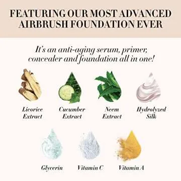 Luminess BREEZE DUO Airbrush Makeup System, 9-Piece Kit