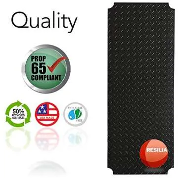 Resilia Anti-Slip Shelf Liner Set - Heavy Duty, Made in USA