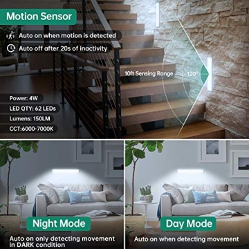 62LED Motion Sensor Lights with Remote Control and Rechargeable Battery