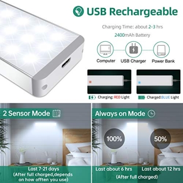 62LED Motion Sensor Lights with Remote Control and Rechargeable Battery