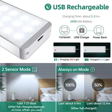 62LED Motion Sensor Lights with Remote Control and Rechargeable Battery