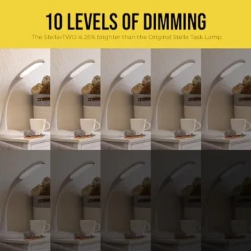 Versatile Stella Two 11W LED Desk Lamp for Every Task