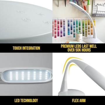Versatile Stella Two 11W LED Desk Lamp for Every Task