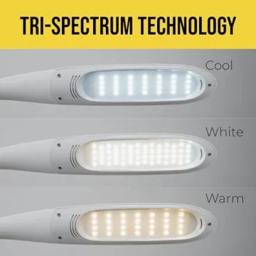 Versatile Stella Two 11W LED Desk Lamp for Every Task