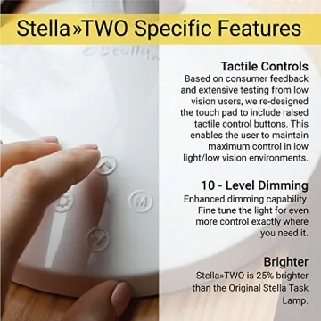 Versatile Stella Two 11W LED Desk Lamp for Every Task