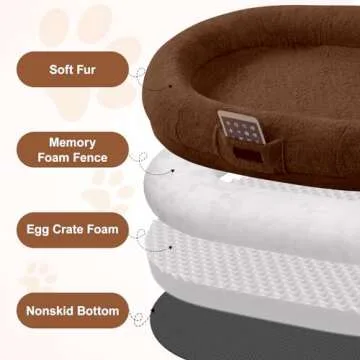 Yojoker Human Dog Bed - Comfort & Style for Adults
