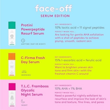 Drunk Elephant Protini Powerpeptide Resurfacing Serum