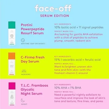 Drunk Elephant Protini Powerpeptide Resurfacing Serum