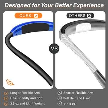 Vekkia Rechargeable LED Neck Reading Light, Book Lights for Reading in Bed, 3 Brightness Levels, Flexible Soft Silicone Arms Comfortable Wear, Long Lasting. Perfect for Readers, Craft & Knitting