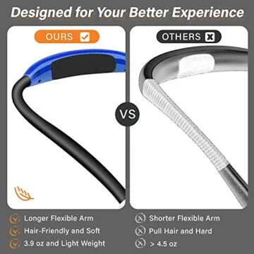 Vekkia Rechargeable LED Neck Reading Light, Book Lights for Reading in Bed, 3 Brightness Levels, Flexible Soft Silicone Arms Comfortable Wear, Long Lasting. Perfect for Readers, Craft & Knitting