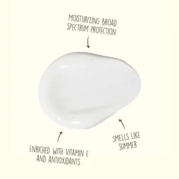 Sun Bum SPF 50 Sunscreen Lotion for All Skin Types